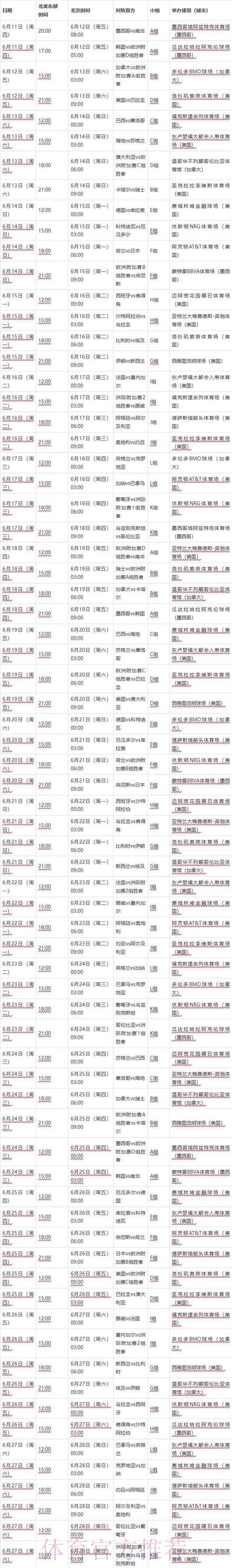 2026世界杯每日赛程中国时间完整安排官网入口