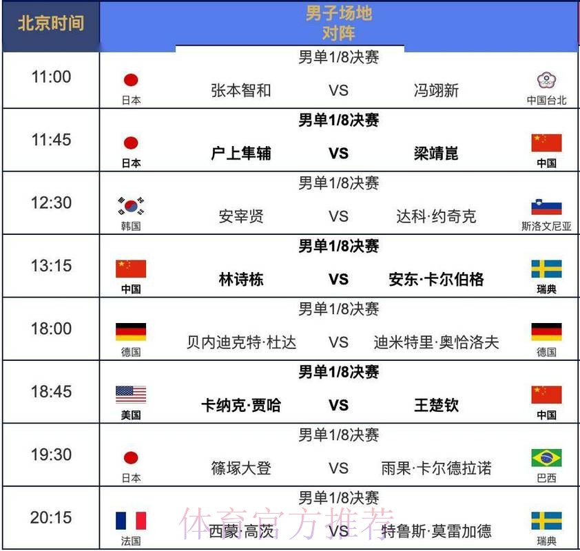 2026世界杯赛程详细安排高清直播直播平台