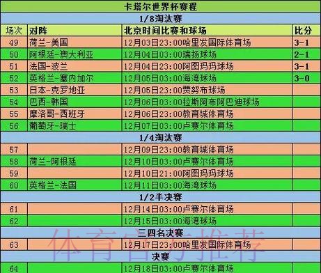 2026世界杯小组赛赛程实时更新赛事详情查询入口