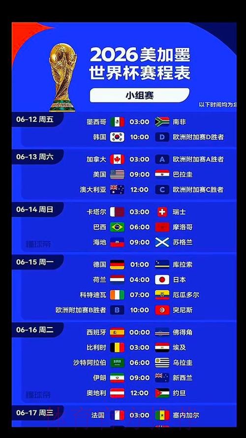 2026世界杯比赛时间最新高清直播免费观看