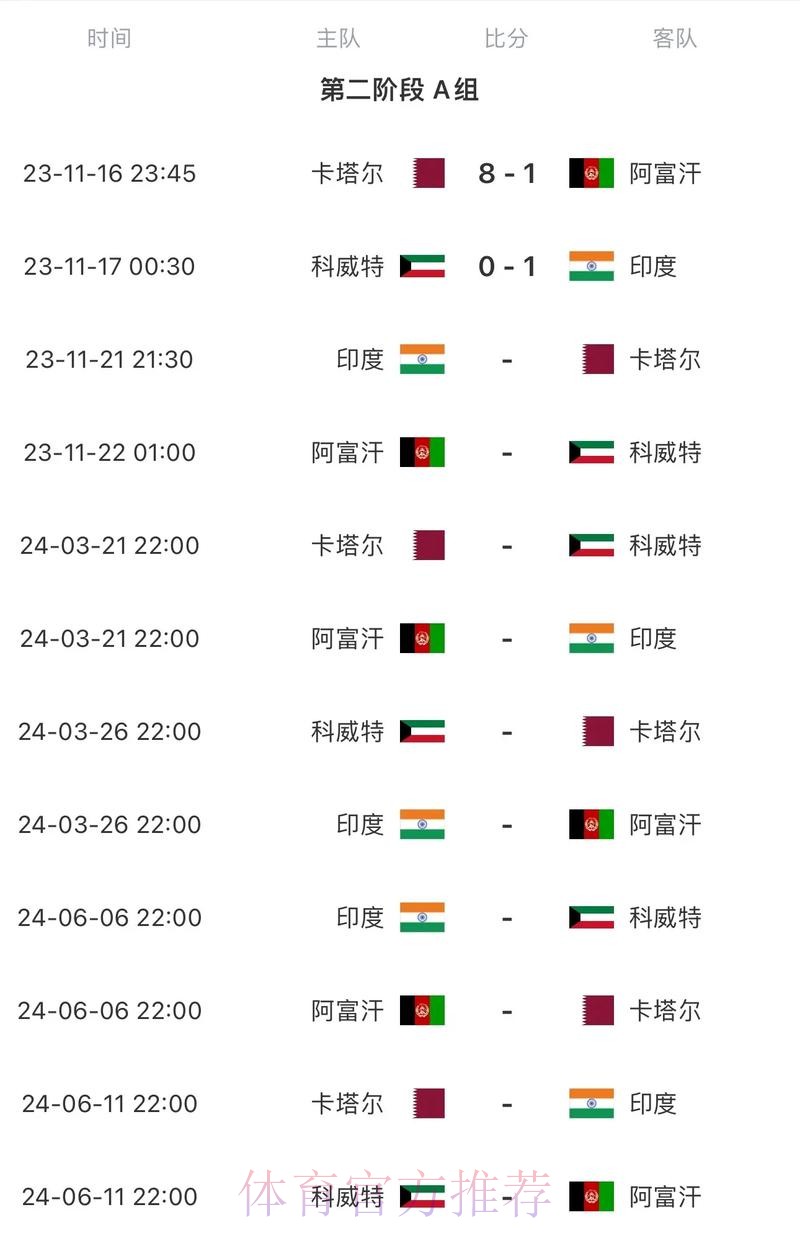 2026世界杯每日赛程今日赛事详情在哪里看