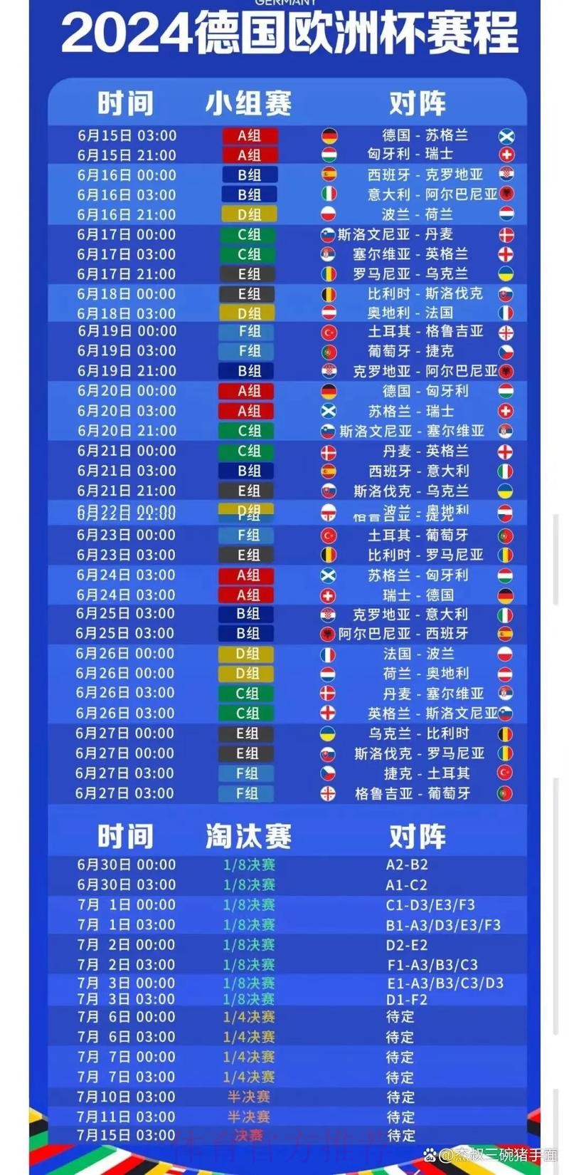 2026世界杯直播实时更新完整安排怎么查