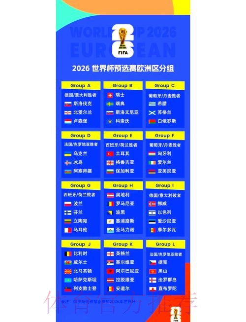 2026世界杯小组赛赛程今日实时赛程官网入口 2026世界杯小组赛赛程今日实时赛程官网入口
