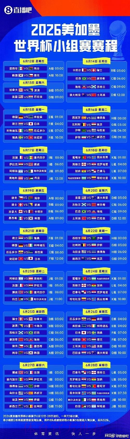 2026世界杯小组赛赛程今日实时赛程官网入口 2026世界杯小组赛赛程今日实时赛程官网入口